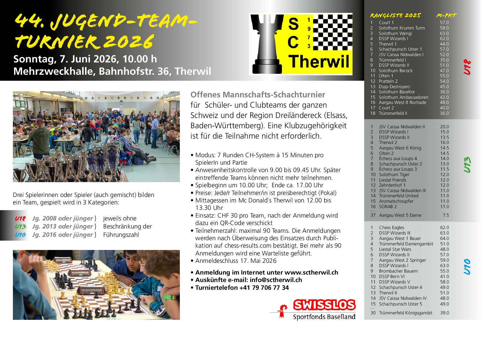 Schachturnier Therwil 2026 DE